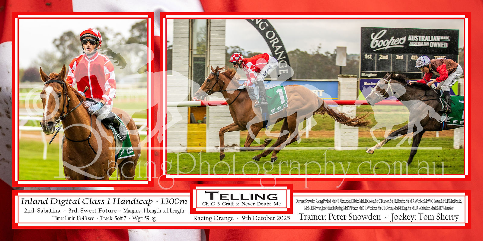 Peter Snowden Racing Race 6 - Telling, Tom Sherry / Peter Snowden by RacingPhotography